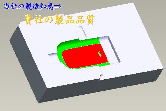 製造知恵のIMT